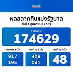 ฟังผลสลากกินแบ่งวันนี้